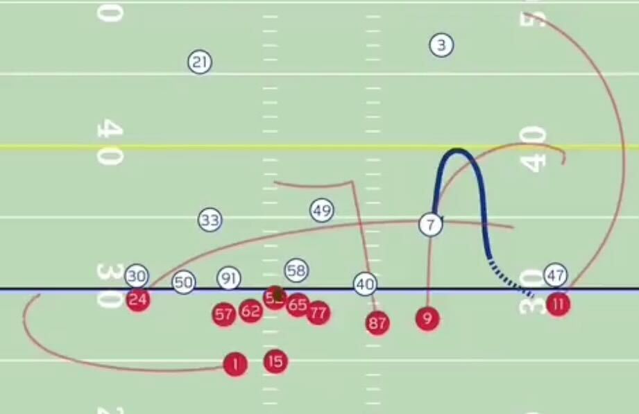 The Buffalo Bills' alignment on their final defensive play of the game.