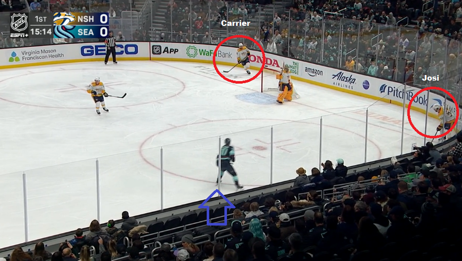 Roman Josi Alex Carrier