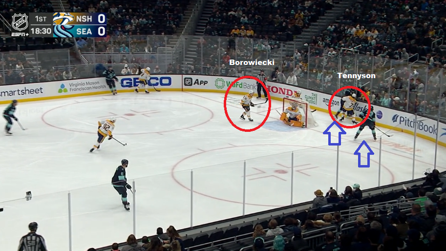 Matt Tennyson Mark Borowiecki