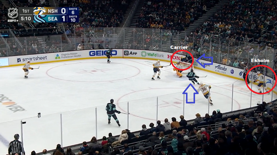 Mattias Ekholm Alex Carrier