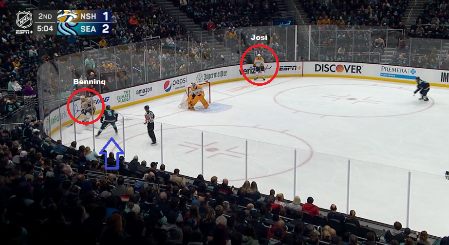 Roman Josi Matt Benning