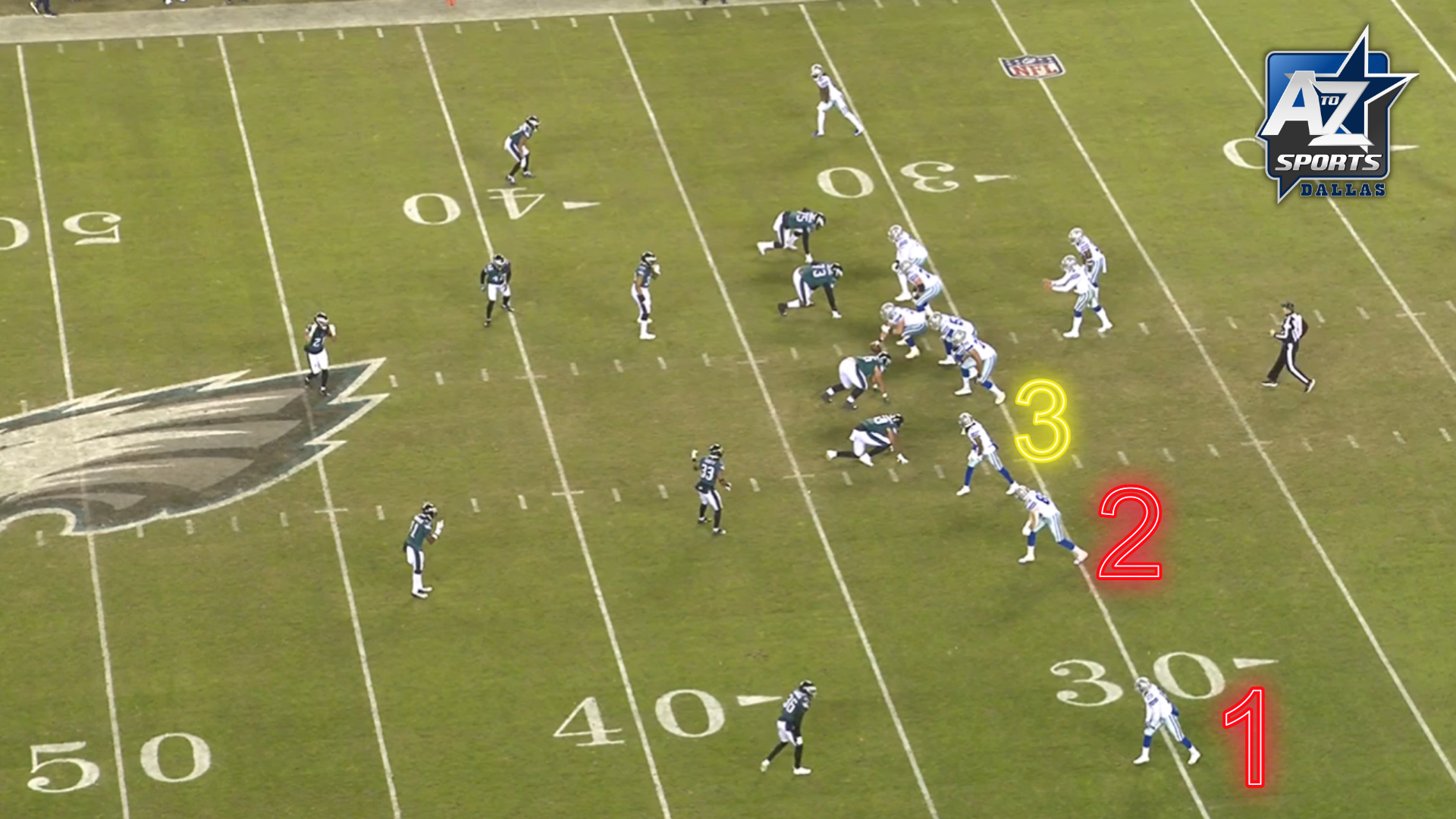 Week 18, Cowboys @ Eagles: Cedrick Wilson is at 3, while Blake Jarwin lines up at 2.