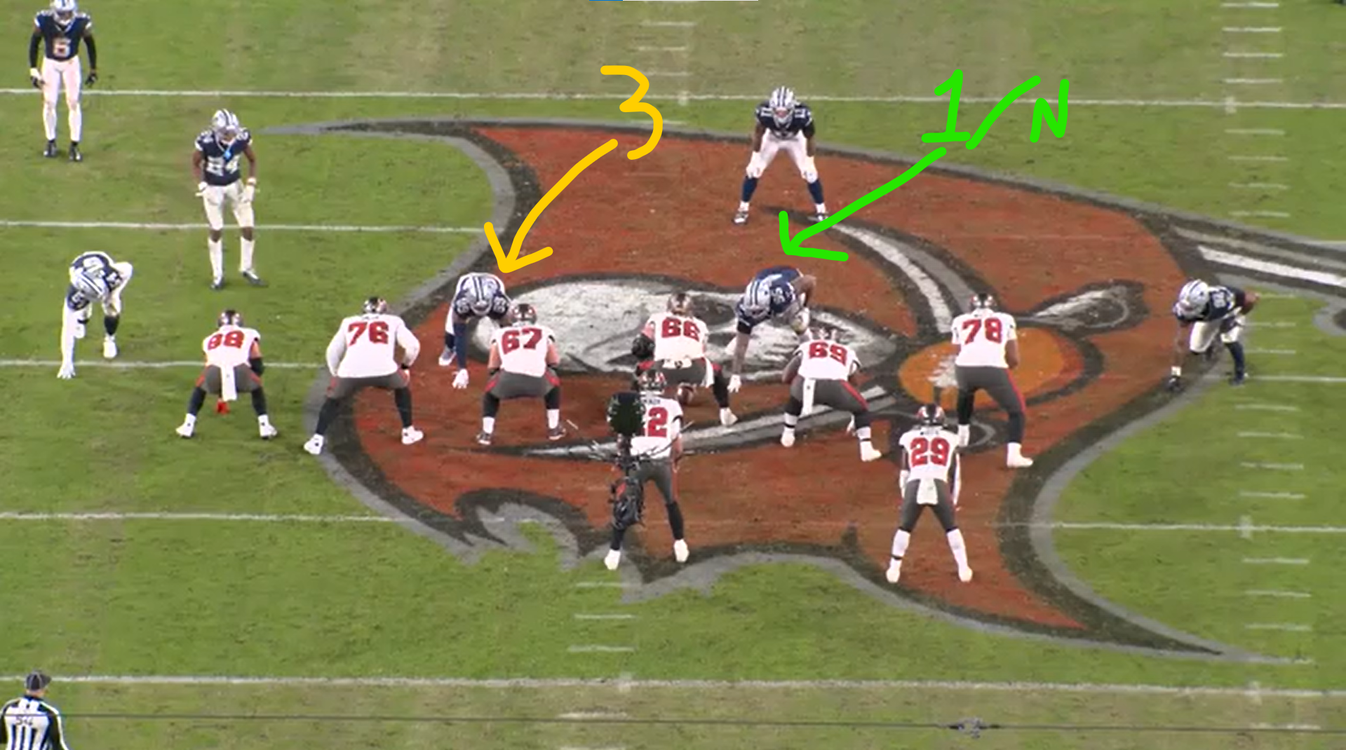 Dallas Cowboys: Chauncey Golston alineado en técnica 3. Jonathan Hankins alineado en técnica 1/nariz.