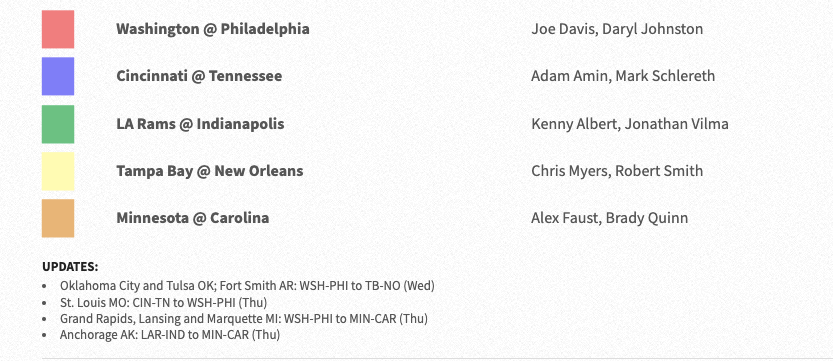 Fox early window broadcast color breakdown.
