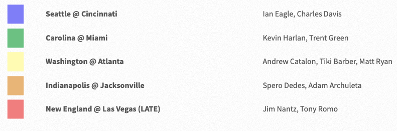 Color map for Week 6 broadcast map, Sunday, Oct. 15