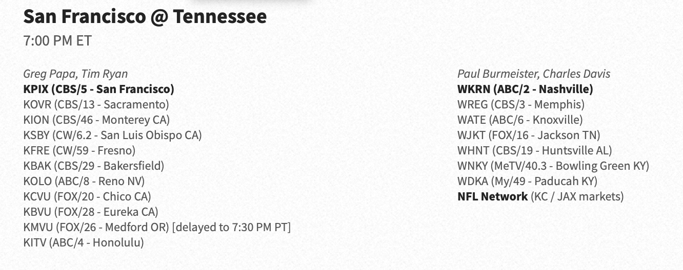 The list of broadcasters for the 49ers' preseason opener.