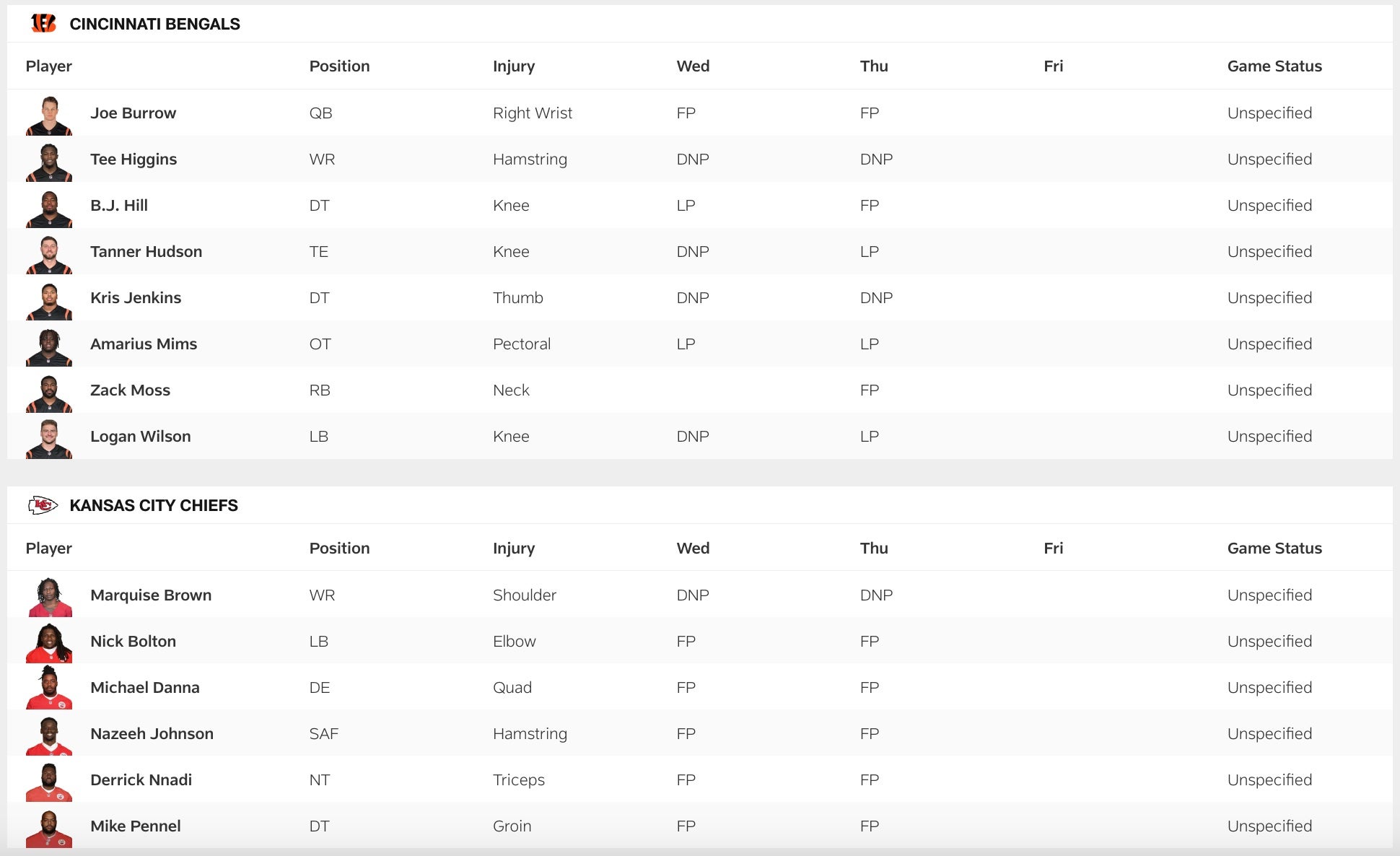 Bengals vs Chiefs Thursday Injury Report