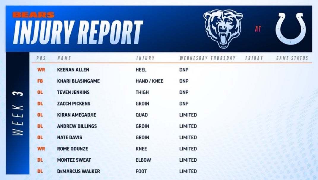 Bears Week 3 Injury Report Wednesday