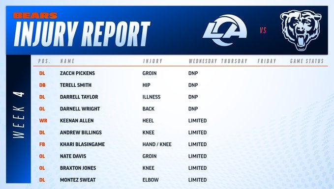 Bears Wednesday Week 4 Injury Report
