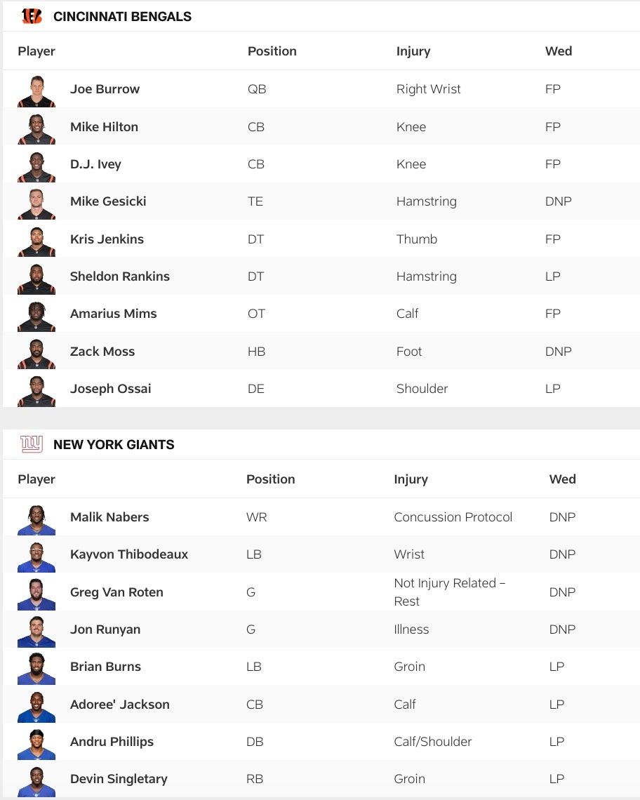 Bengals vs Giants Wednesday Injury Report