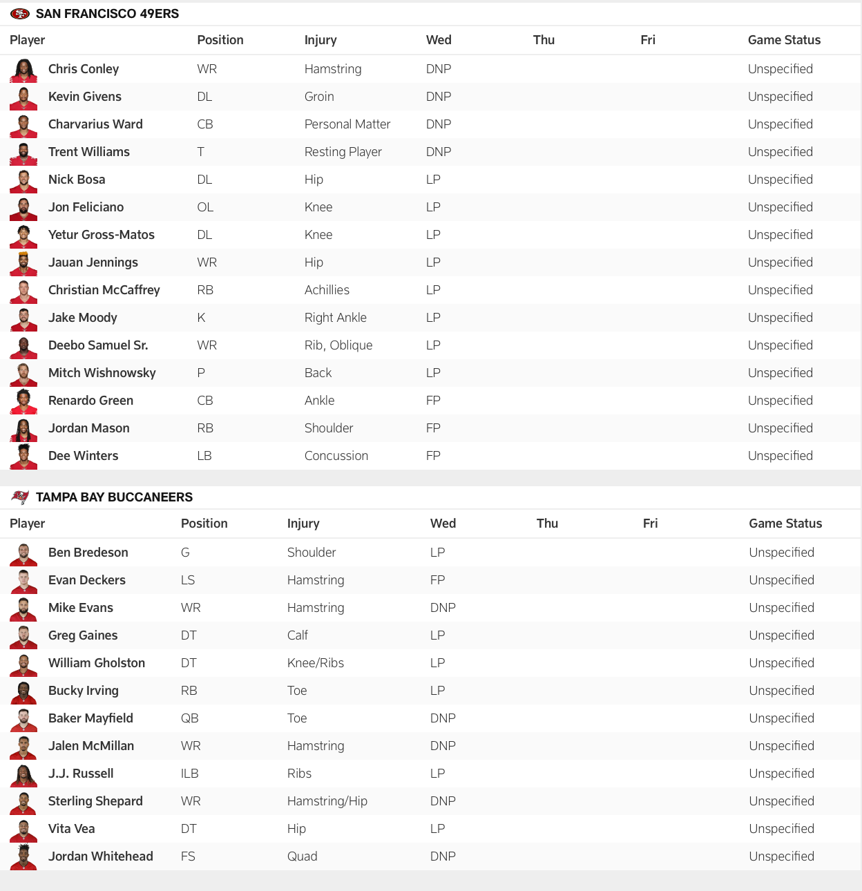 49ers-Buccaneers Wednesday injury report