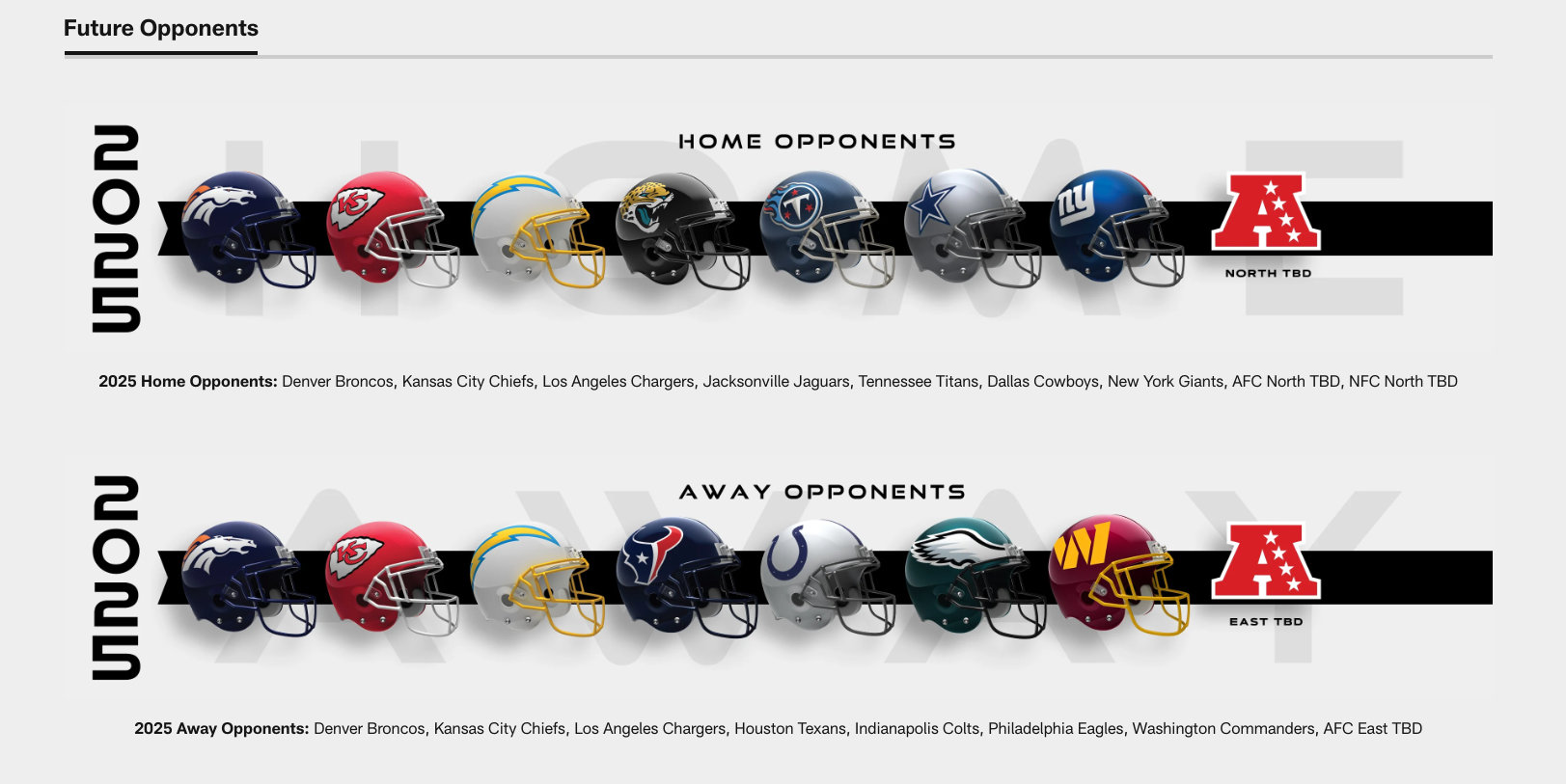 Las Vegas Raiders' 2025 opponents