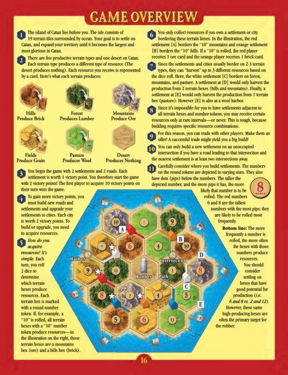 Catan Game Overview