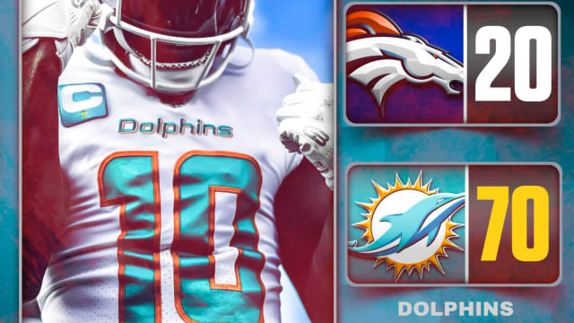 Miami Dolphins 2022 Schedule, Opponents And Instant Analysis 