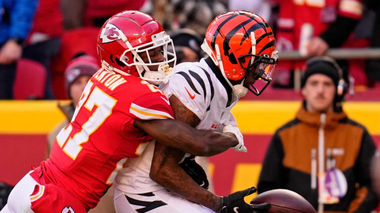 Kansas City Chiefs player expenses (payroll) 2022