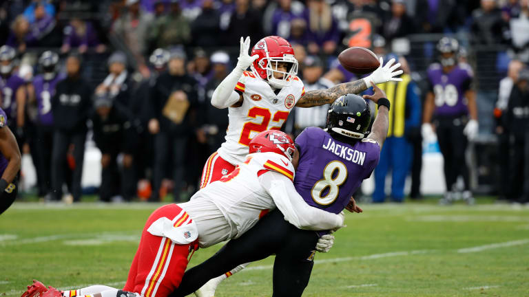Chiefs release first injury report in estimation for Super Bowl LVIII bye  week - A to Z Sports