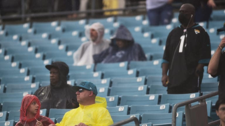 NFL weather report: Forecast for Titans-Jaguars on Saturday in