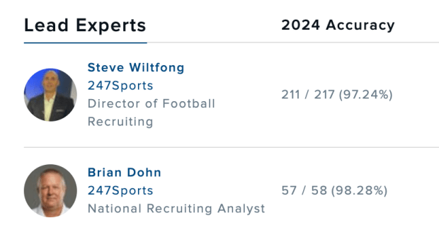 National recruiting analyst predicts Tennessee will land key 2024 4 star recruit