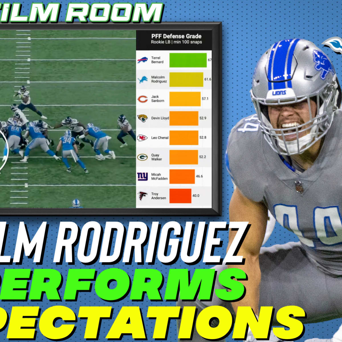 Bleacher Report confirms what was already obvious about Malcolm Rodriguez