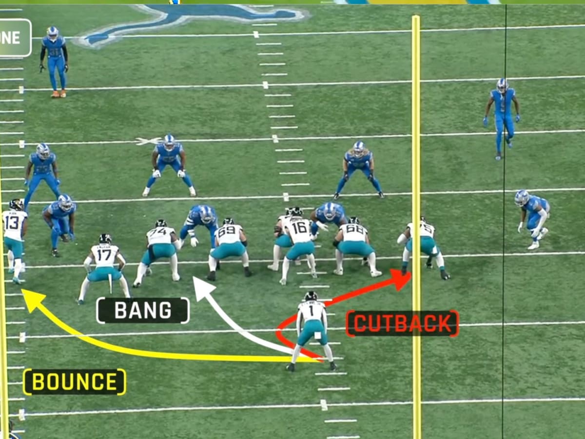 Learn how NFL teams use running backs in the passing game