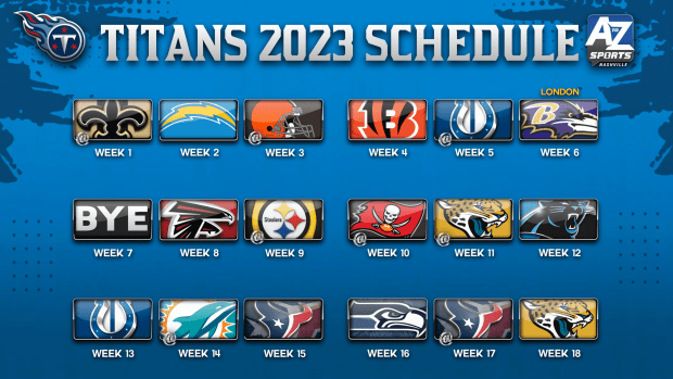 Titans catch a schedule break they didn't have last year - A to Z Sports