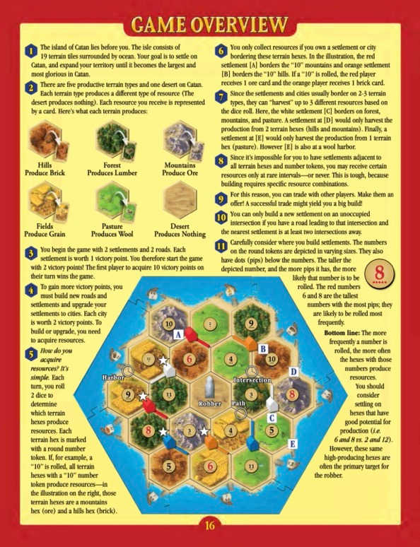 Catan Game Overview