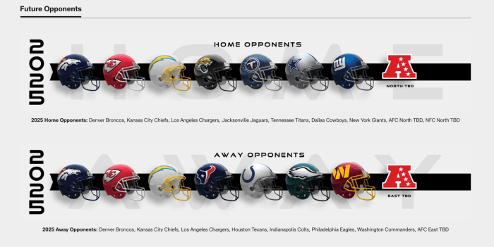 Las Vegas Raiders already know who they will play in 2025 before they even finish the 2024 season