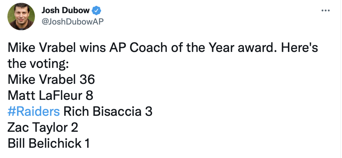 Titans HC Mike Vrabel receives his 2021 NFL Coach of the Year award f