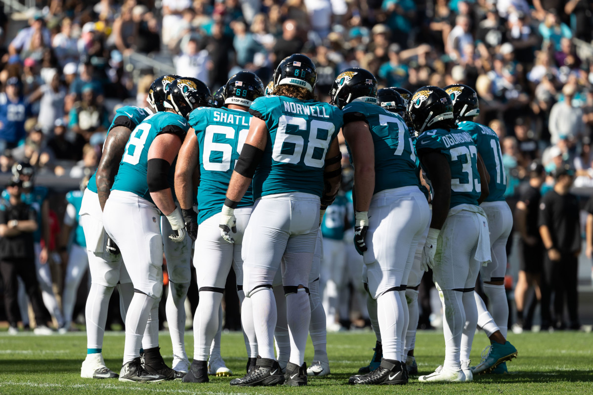 Jaguars Roster depth shines in quiet offseason