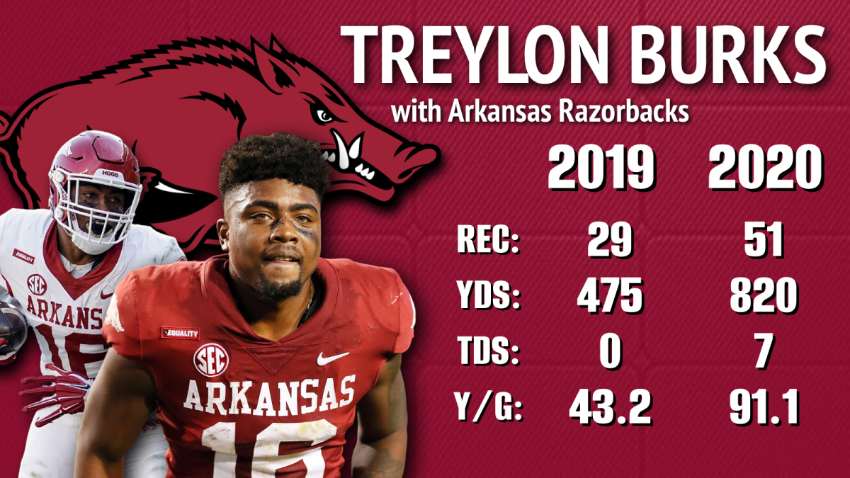 Titans Select Arkansas WR Treylon Burks in the First Round of the