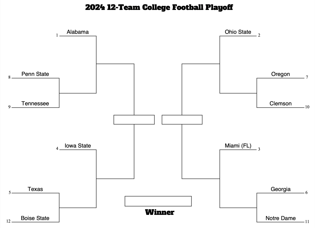 12Team College Football Playoff Bracket Predictions heading into Week