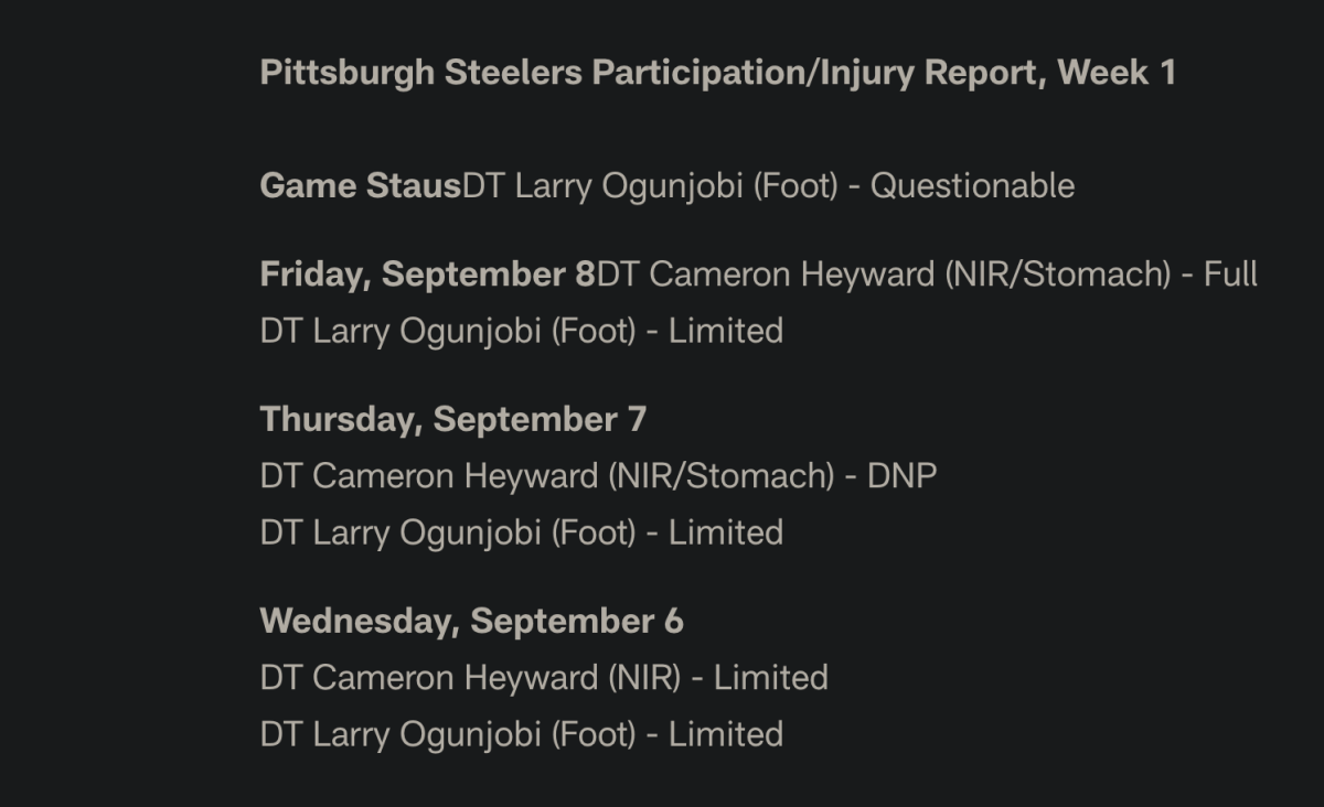 Steelers vs. 49ers Injury Report — Week 1