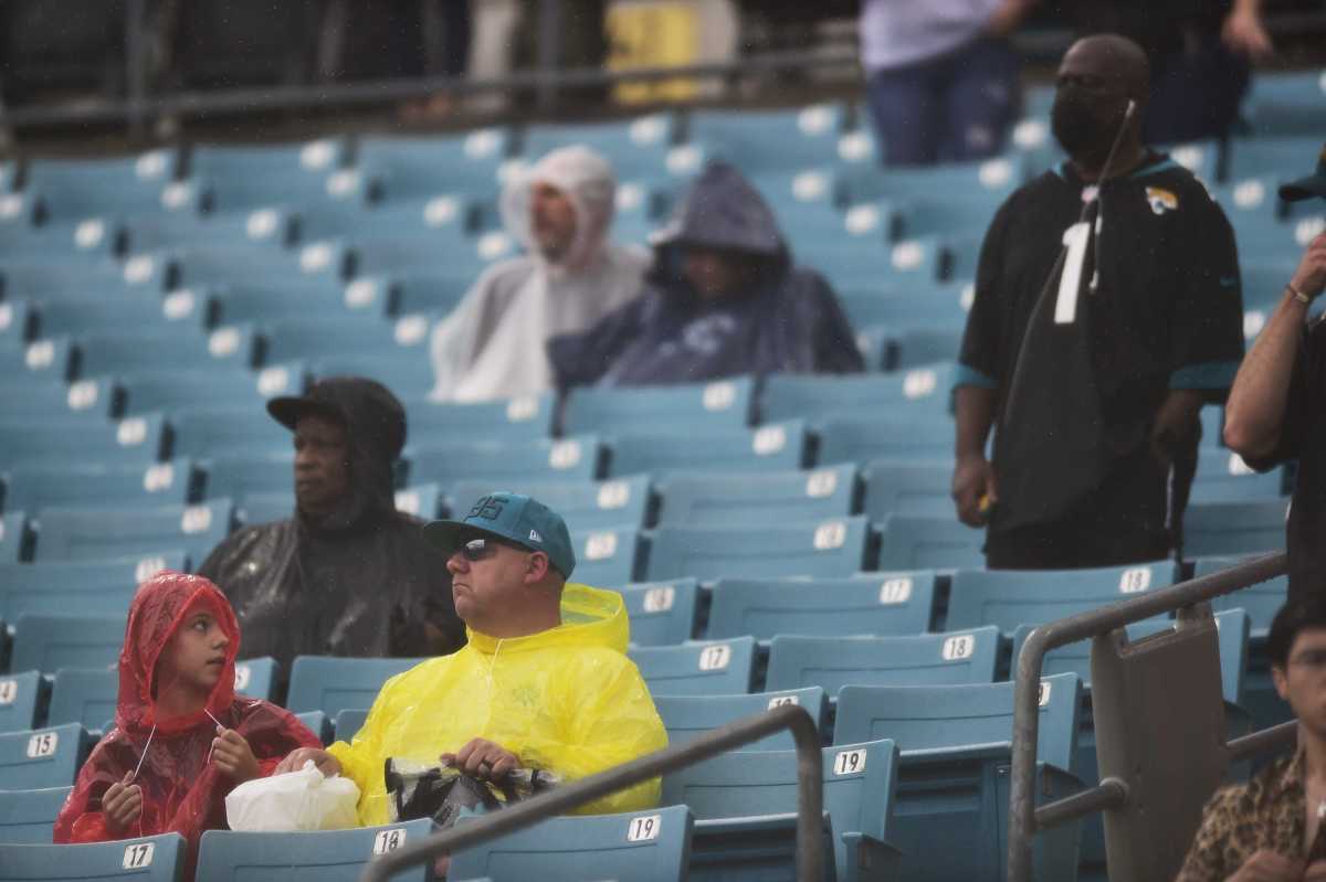 Broncos vs Jaguars NFL Weather Report: Expect Windy Conditions for