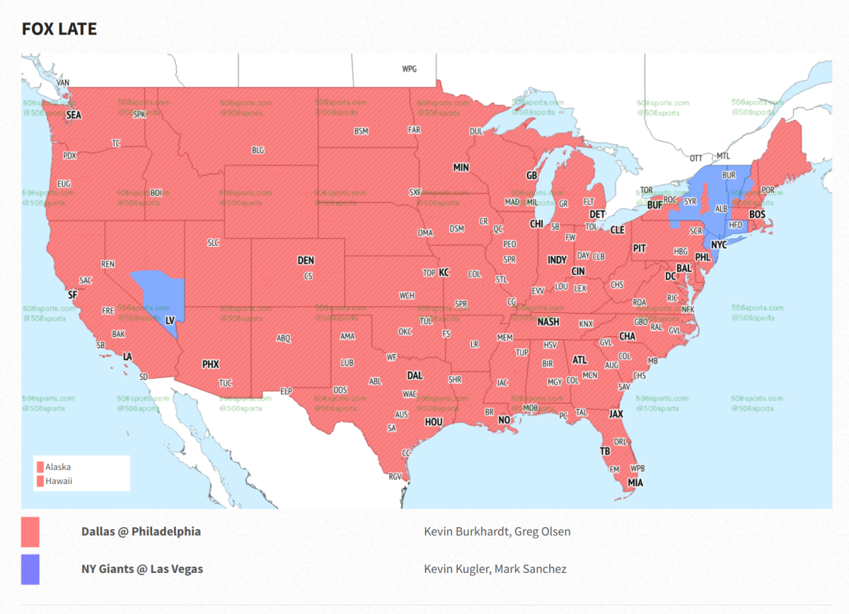 Las Vegas Raiders Coverage