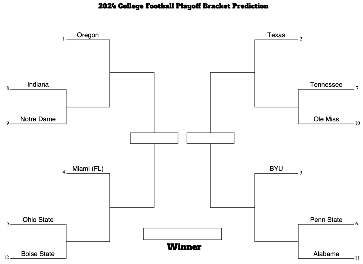 12Team College Football Playoff Bracket Predictions coming off Week 11