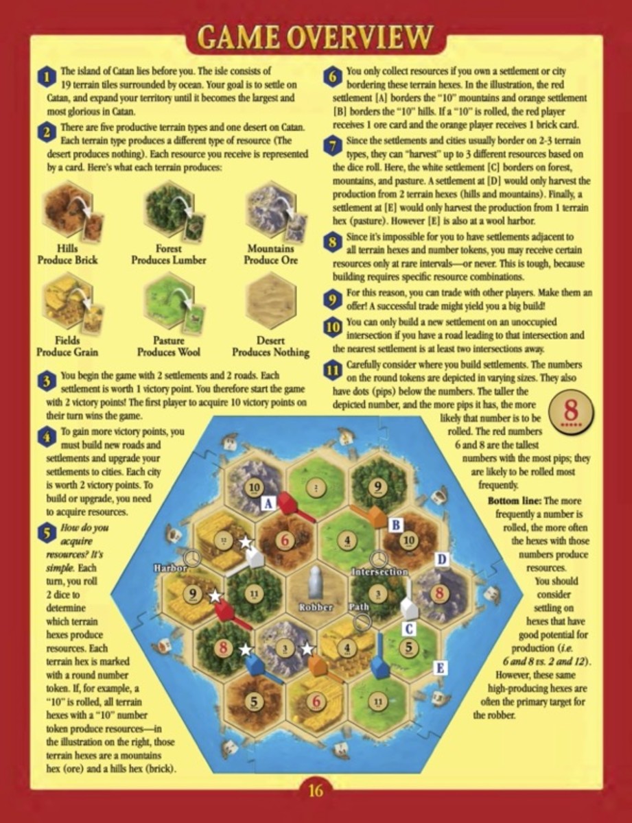 Catan Game Overview