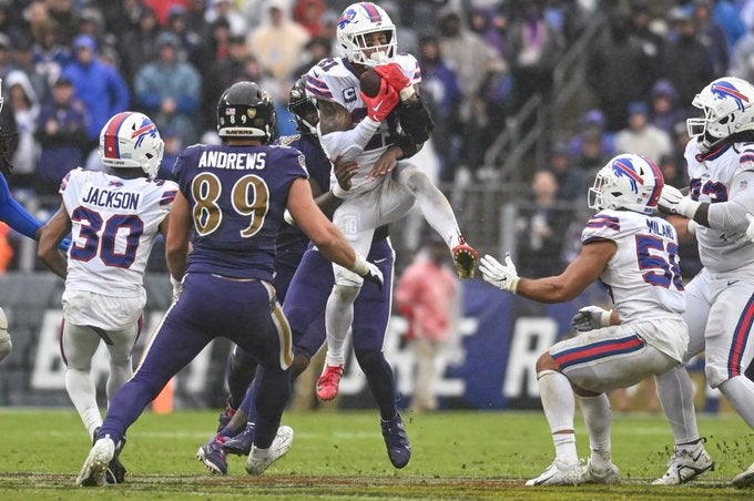 Buffalo Bills Jordan Poyer safety safeties NFL free agent agency PFF Pro FOotball Focus top 25 nfl football news contract value