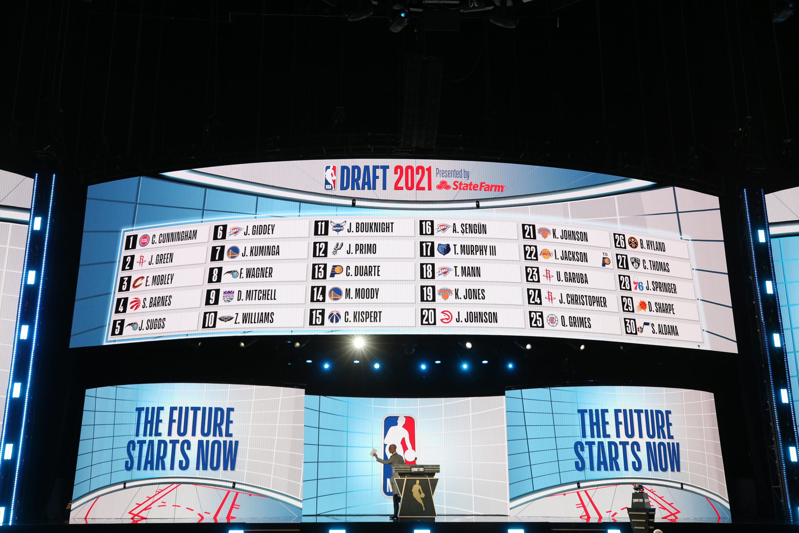 NBA draft