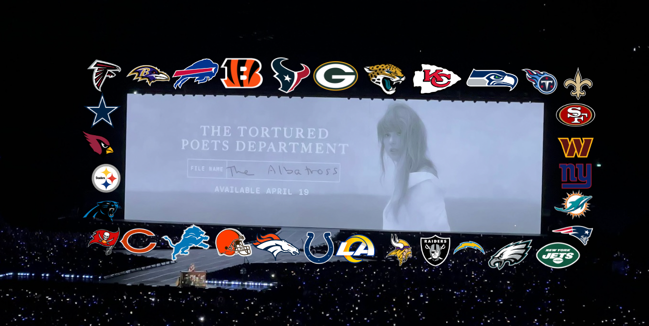 Taylor Swift's New Album, "The Tortured Poets Department"