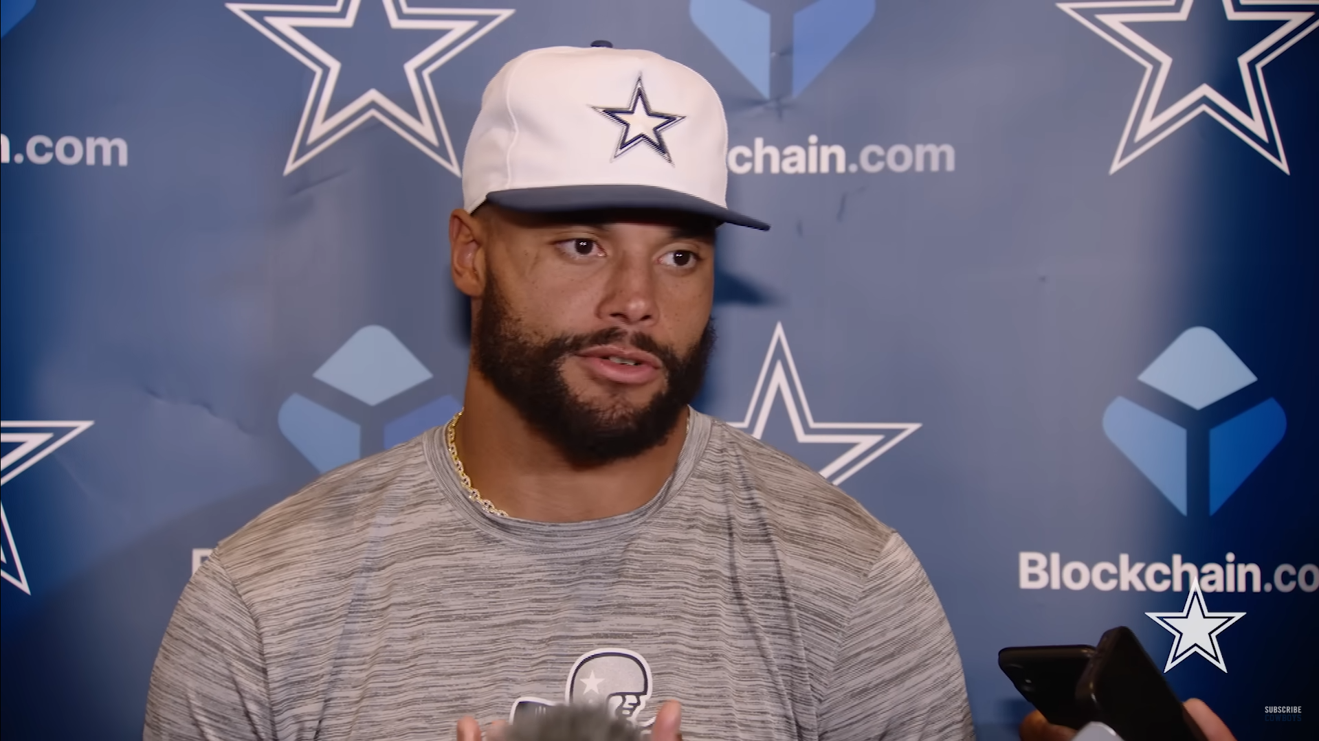 Dallas Cowboys QB Dak Prescott discusses his contract situation with reporters ahead of Week 1.