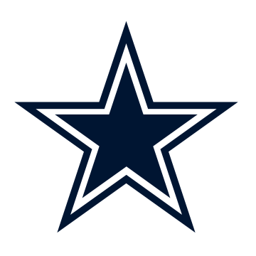 Dallas Cowboys
