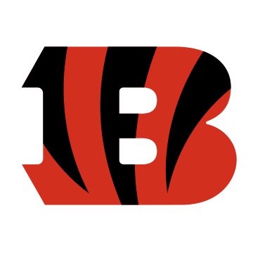 Cincinnati Bengals
