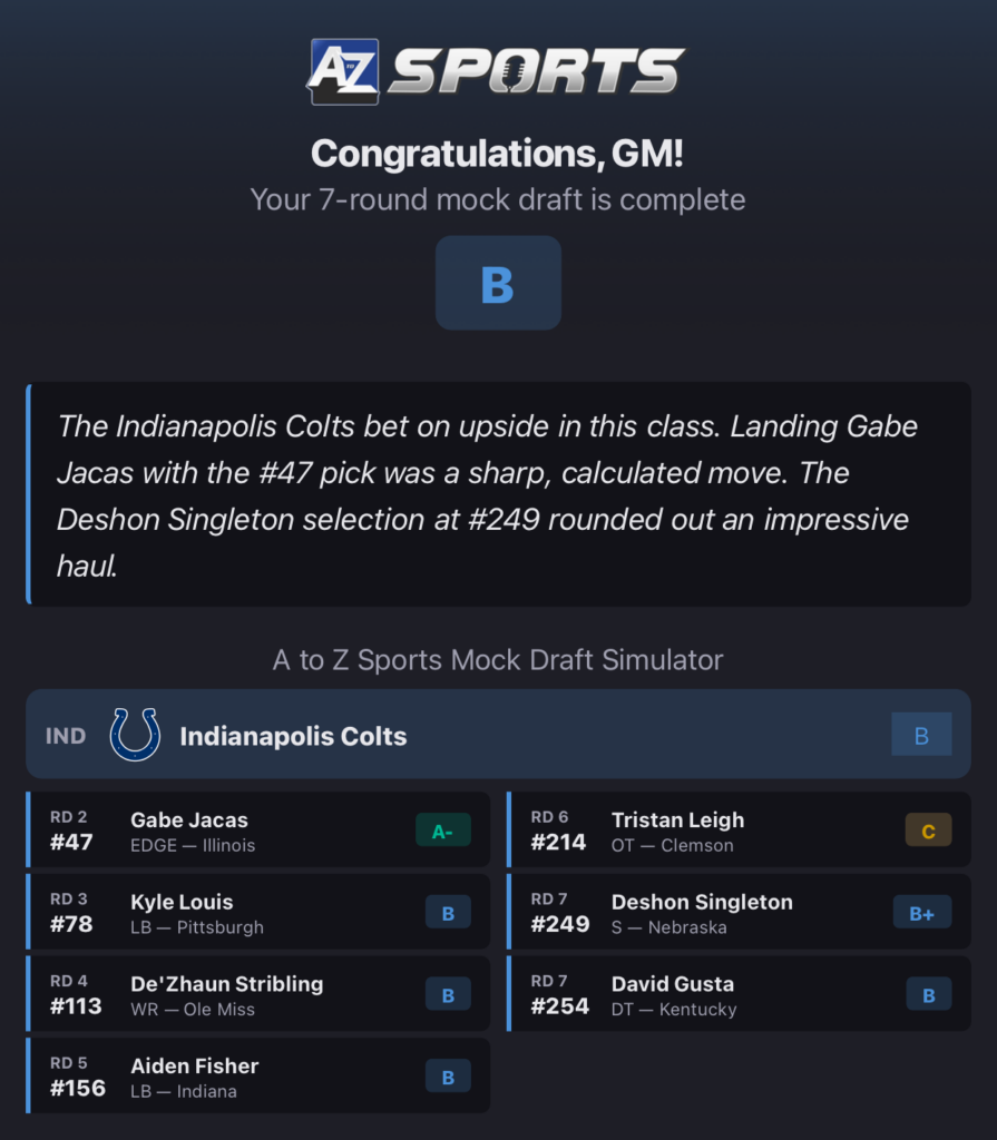New Colts 7 round mock draft using A to Z Sports mock draft simulator 