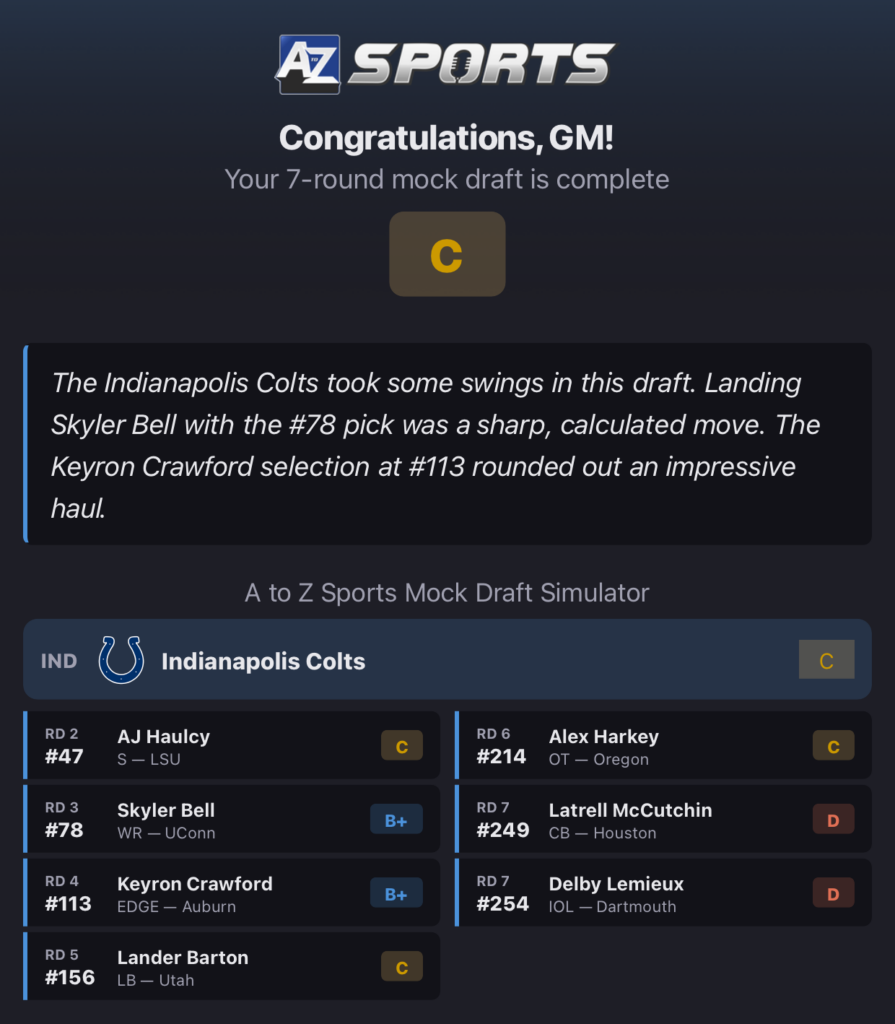 New 7-round Colts mock draft using the A to Z Sports Mock Draft simulator
