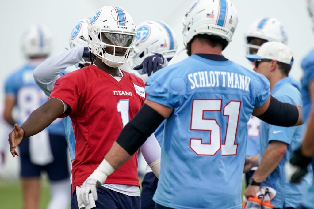 Depth Map Creature Titans Offensive Depth Chart Questions: Spinning the right guard wheel ...