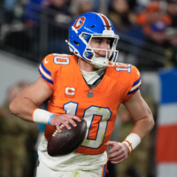 Denver Broncos
