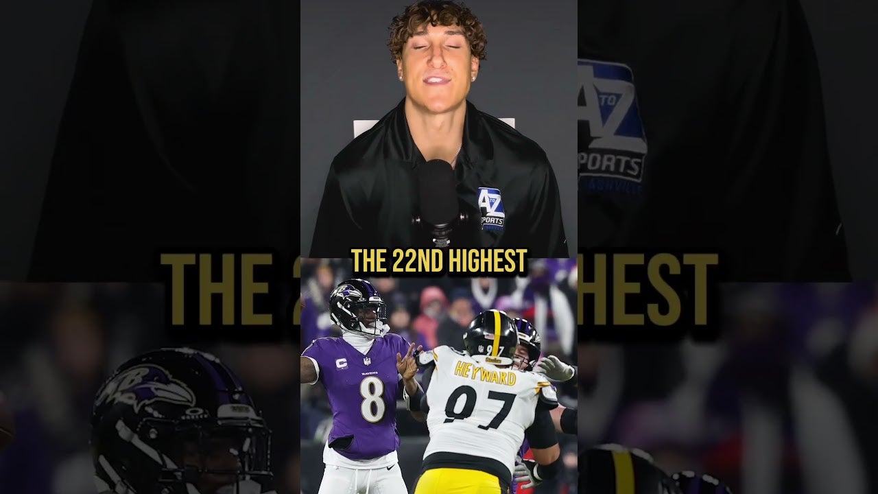 youtube placeholder image