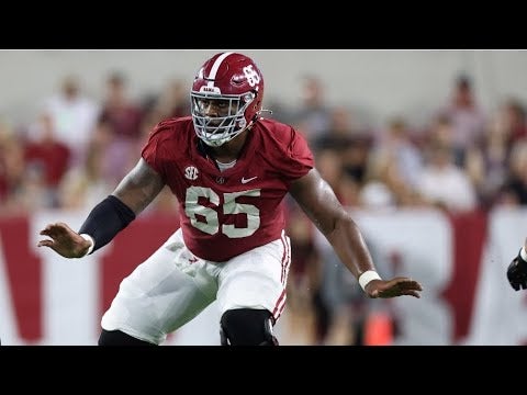 youtube placeholder image