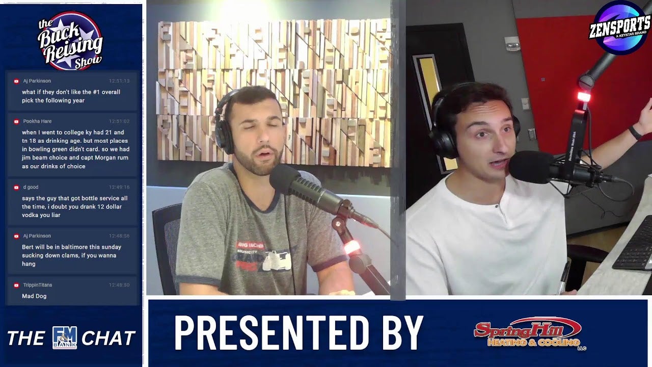 youtube placeholder image