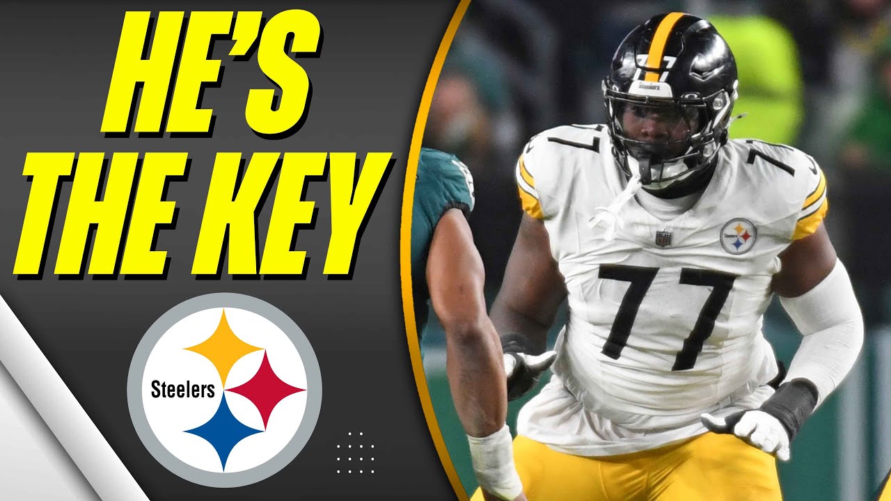 youtube placeholder image